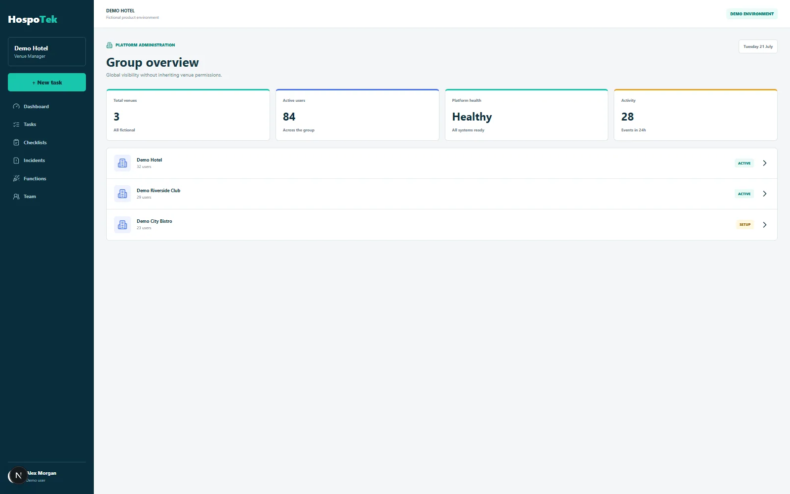 HospoTek platform administration overview with fictional demonstration venues