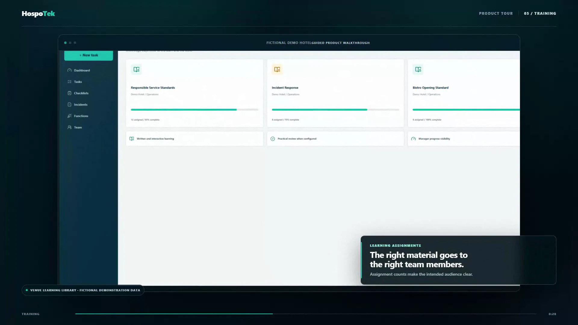 Demo Hotel training library with venue modules assigned to fictional team members